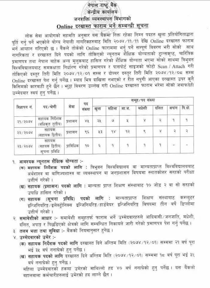राष्ट्र बैंकमा खूल्यो जागिर खाने अवसर अनलार्इन बाटै गर्न सकिन्छ अावेदन
