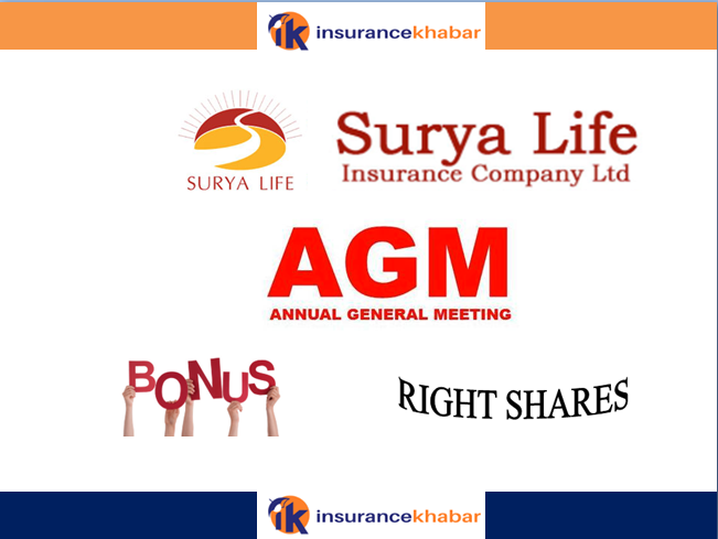 बोनस पछि सूर्या लाईफले फेरी दिने भयो हकप्रद ;  साधारण सभा कहिले ?