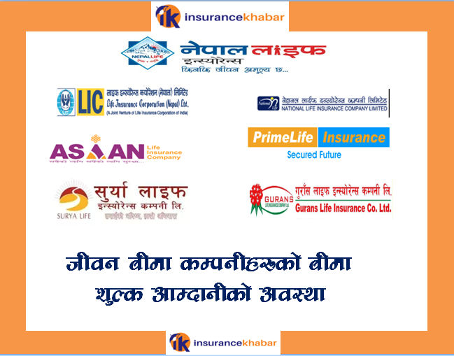 प्रिमियम सङ्कलनमा नेपाल लाईफ इन्स्योरेन्स अगाडी, अरूको अवस्था कस्तो  छ ?