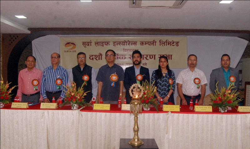 सूर्या लाइफको  फेरि ७०% हकप्रद परित, अझै ४ प्रतिशतले थप गर्नु पर्ने