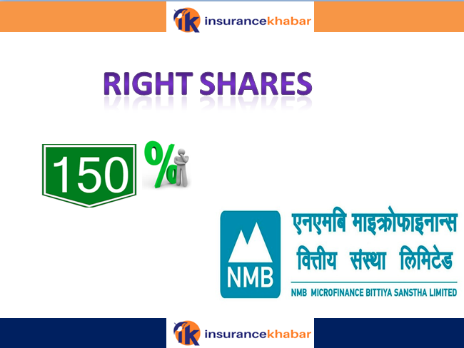 एनएमबि माईक्रोफाईनान्सले १५० प्रतिशत हकप्रद शेयर निष्कासन गर्ने