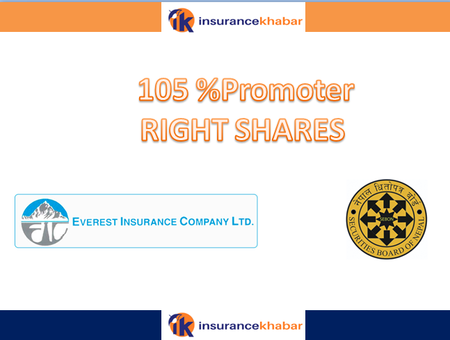 १०५ प्रतिशत संस्थापक हकप्रद शेयर निष्कासनका लागि  एभेरेस्ट इन्स्योरेन्स पुग्यो बोर्ड; यसरी पुर्याउदै छ पुँजी ?
