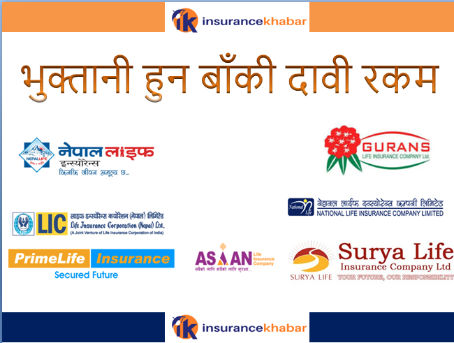 जीवन बीमा कम्पनीहरुको भुक्तानी हुन बाँकी दाबी रकमको अवस्था