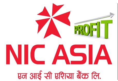 एनआइसी एसिया बैंकको नाफा १ अर्ब ४९ करोड