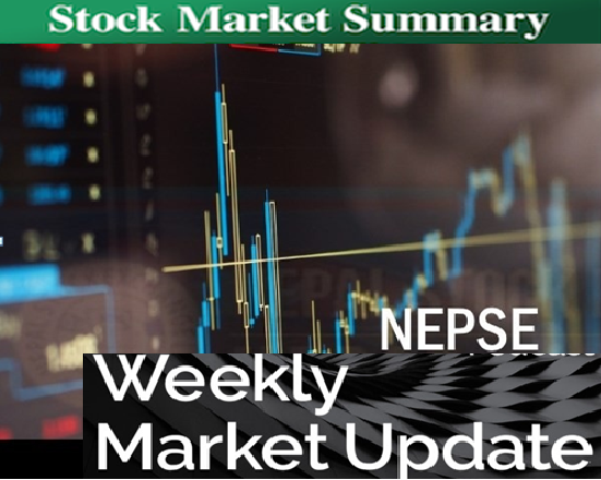 साप्ताहिक शेयर समिक्षा