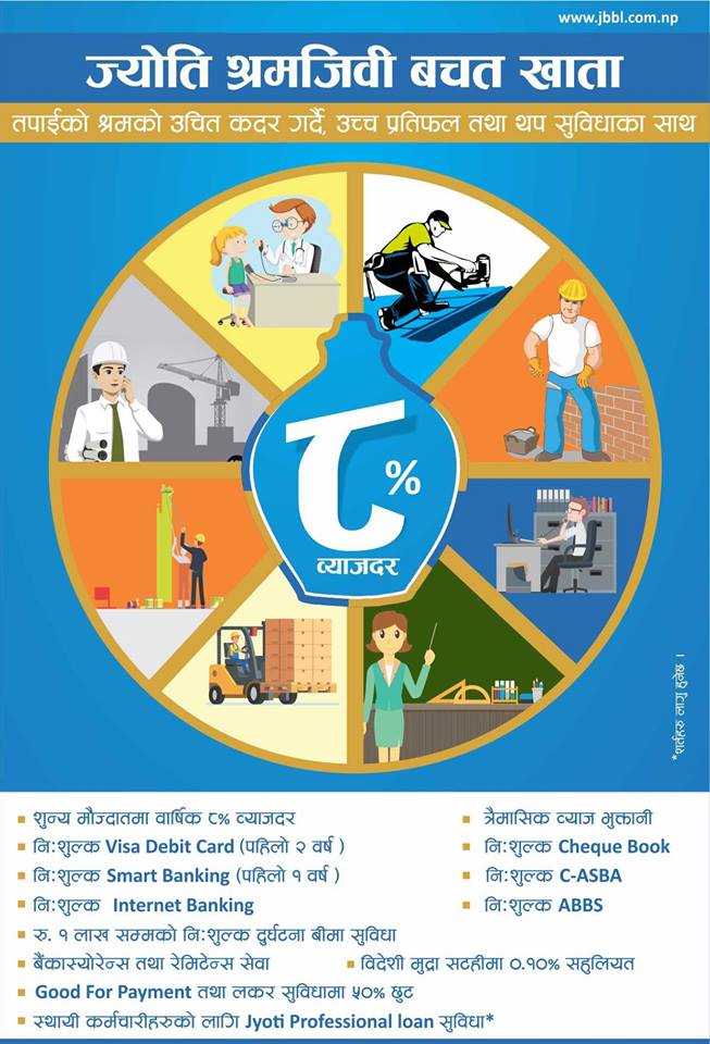 वार्षिक ८ प्रतिशत ब्याज दिने गरि ज्योति बिकास बैंकले ल्यायो ज्योति श्रमजिवी बचत खाता