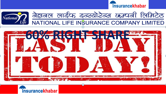 नेशनल लाइफको ६० प्रतिशत हकप्रद भर्ने आज अन्तिम दिन