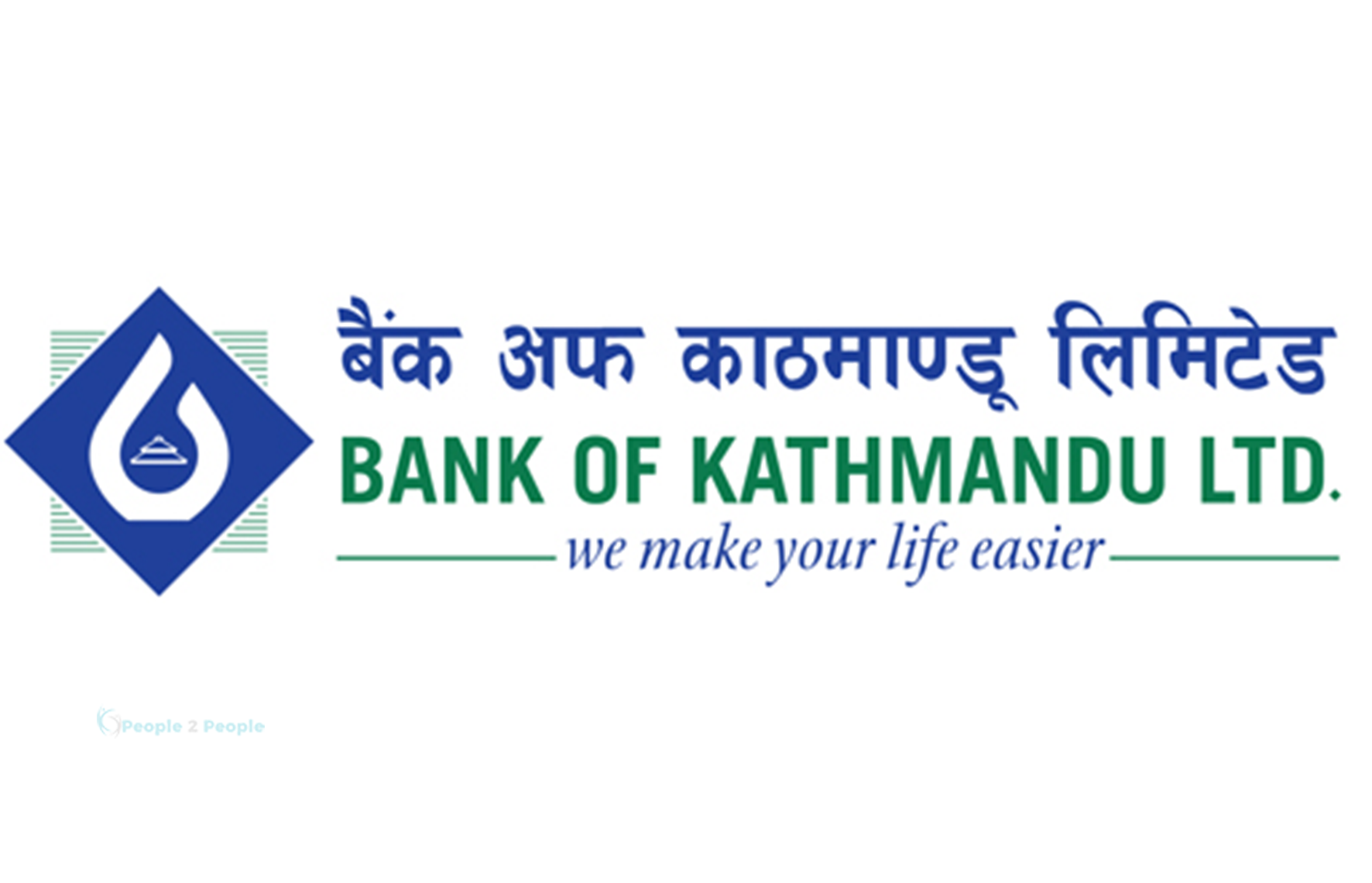 बैंक अफ काठमाण्डूको २५ प्रतिशत लाभांश घोषणा