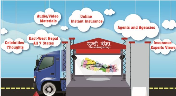 बीमा पहुँच बृद्धिका लागि “राष्ट्रव्यापी अभियान” सञ्चालनमा ल्याईने