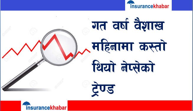 गत वर्ष वैशाख महिनामा कस्तो थियो नेप्सेको ट्रेण्ड