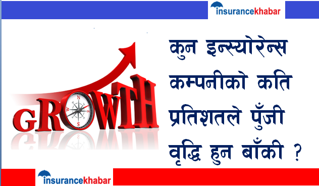 अझै १३ बीमा कम्पनीको पूँजी वृद्धि हुन बाँकी, कसको कति ?