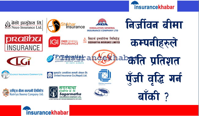 निर्जीवन बीमा कम्पनीहरुले कति प्रतिशत पुँजी वृद्धि गर्न बाँकी ?