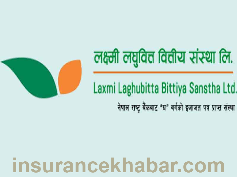 लक्ष्मी लघुवित्तको वित्तीय विवरणले के देखायो ? नाफा कति ?