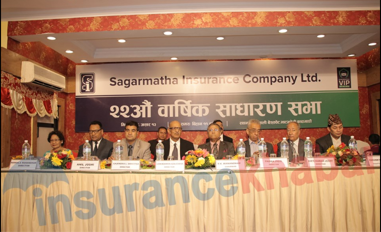 सगरमाथा इन्स्योरेन्सको ८६% बोनश पारित, चालु वर्षको अन्त्यसम्ममा २ अर्ब १५ करोडमाथि प्रिमियम संकलन गर्ने