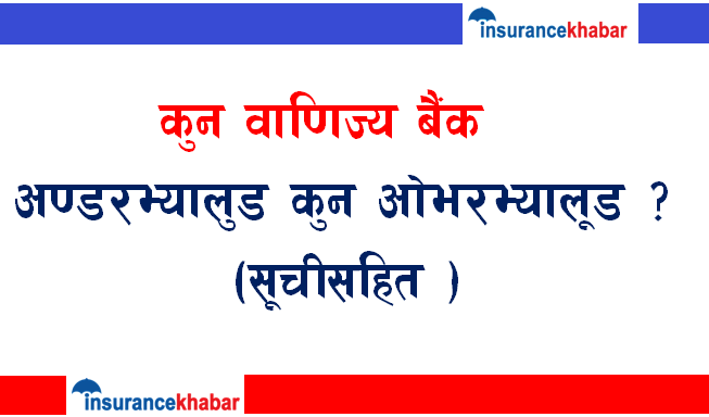 कुन वाणिज्य बैंक अण्डरभ्यालुड कुन ओभरभ्यालूड ? (सूचीसहित )