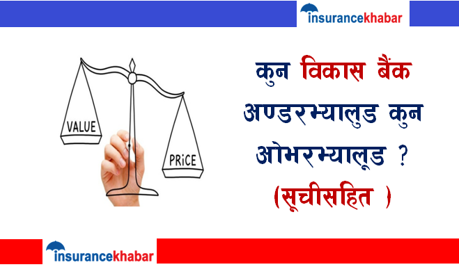 कुन विकास  बैंक “अण्डरभ्यालुड” कुन “ओभरभ्यालूड” ? (सूचीसहित)