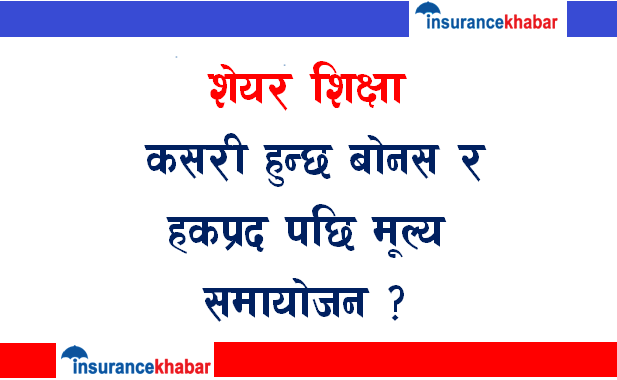 शेयर शिक्षा : कसरी हुन्छ बोनस र हकप्रद पछि मूल्य समायोजन ?