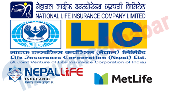उत्कृष्ट चार जीवन बीमा कम्पनीहरुको बोनसदर सार्वजनिक, हेरौँ कुन कम्पनीको कति ?