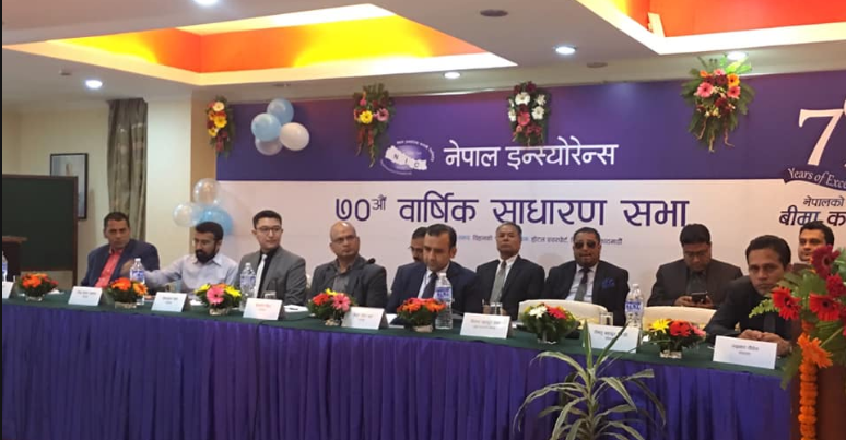 नेपाल इन्स्योरेन्सको ७.५% प्रतिशत लाभांश पारित