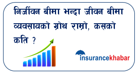 निर्जीवन बीमा भन्दा जीवन बीमा व्यवसायको ग्रोथ राम्रो, कसको कति ?