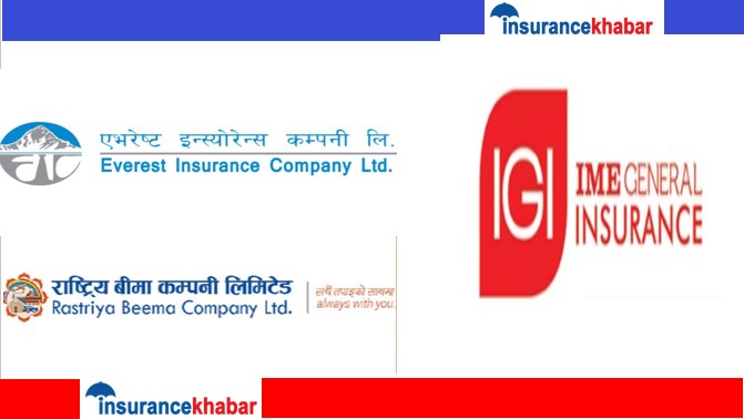 तीन बीमा कम्पनीले महाविपत्ति कोषमा रकम जम्मा गरेनन्, कारवाही के हुन्छ ?