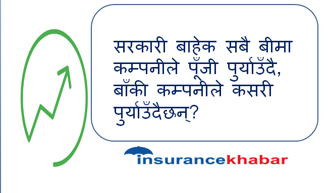 सरकारी बाहेक सबै बीमा कम्पनीले पूँजी पुर्याउँदै, बाँकी कम्पनीले कसरी पुर्याउँदैछन् ?