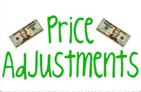 सिर्जना फाइनान्सको ६० प्रतिशत हकप्रदको मूल्य समायोजन