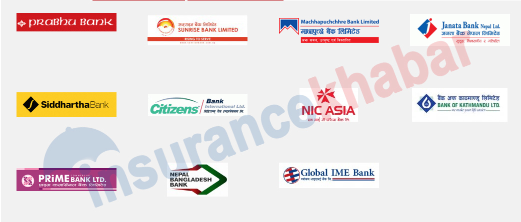 तपाई कुन बैंकको एटिएम बोक्नुहुन्छ ? यी हुन सिष्टम ह्याक भएका १८ बैंक (सूचिसहित)