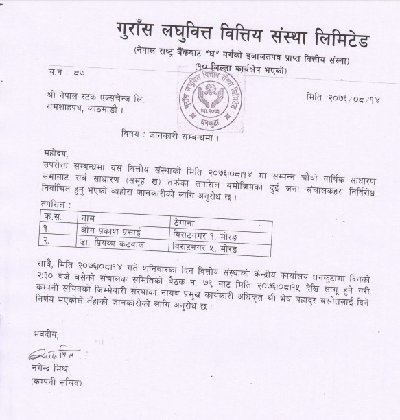 गुराँस लघुवित्तको सञ्चालकमा ओम प्रकाश र प्रियंका निर्वाचित