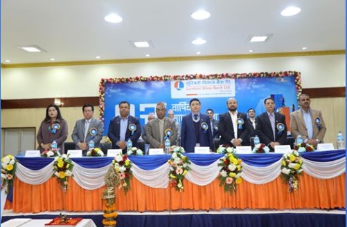 लुम्विनी विकास बैंकको साधारण सभा सम्पन्न, २० प्रतिशत लाभांस पारित