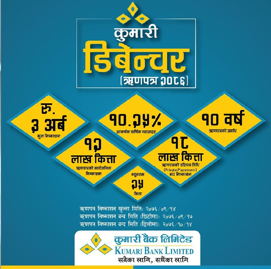 मध्यम जोखिम, उच्च प्रतिफल भएको कुमारी बैंकको डिबेन्चर किन्ने भोलि अन्तिम दिन