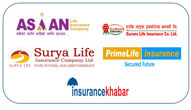 सूर्या लाइफ, एशियन लाइफ, प्राईम लाइफ र गुराँस लाइफ इन्स्योरेन्सलाई दाँजेर हेर्दा