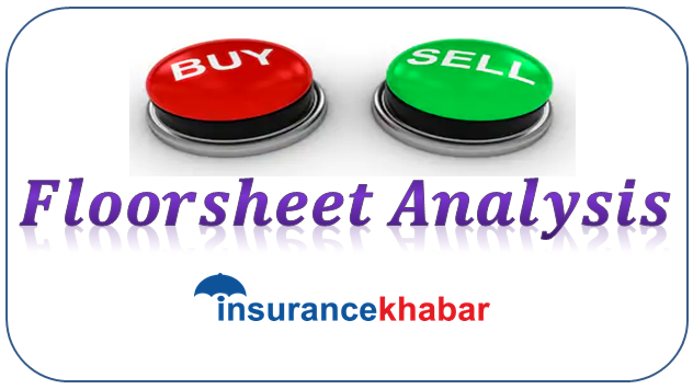 एकै दिन १३ करोड माथि कारोवार भएको शिवम् सिमेन्टको कहाँबाट भैरहेको छ आक्रामक खरिद ?