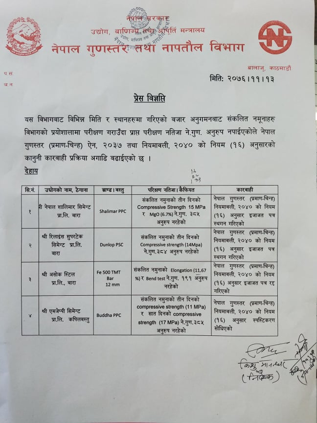 गुणस्तरहीन सिमेन्ट र रड बजारमा बिक्री, चार उद्योगमाथि कारवाही