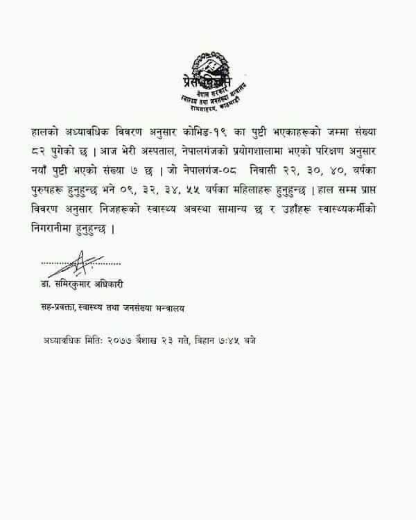 नेपालगन्जका थप ७ जनामा कोरोना भाइरसको संक्रमण, कूल संख्या ८२ पुग्यो