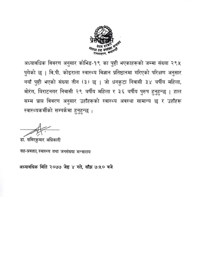 नौ जना कोरोना संक्रमित थपिए, कूल संख्या तीन सय नाघ्यो