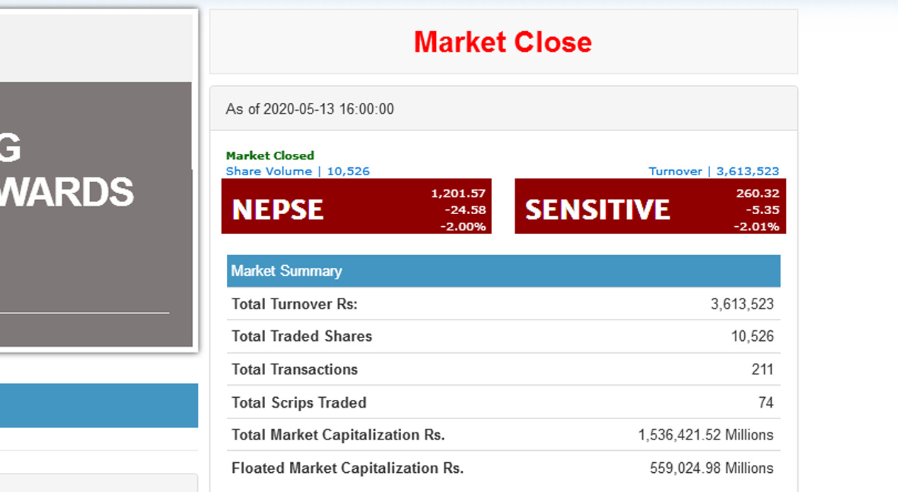 असार १ गतेबाट शेयर कारोबार खुल्ला ? के छ तयारी ?