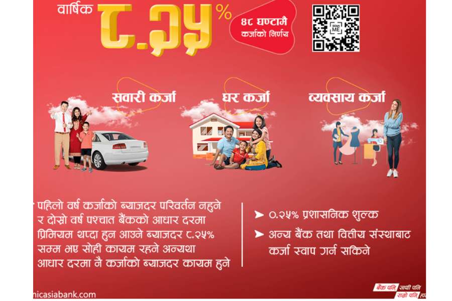 एनआईसी एशिया बैंकले ल्यायो चमत्कारी कर्जा योजना