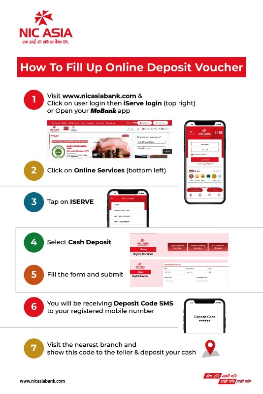 एनआइसी एशिया बैंकले ल्यायो खातामा नगद रकम जम्मा गर्दा अनलाईनबाटै भौचर भर्न सकिने सुविधा
