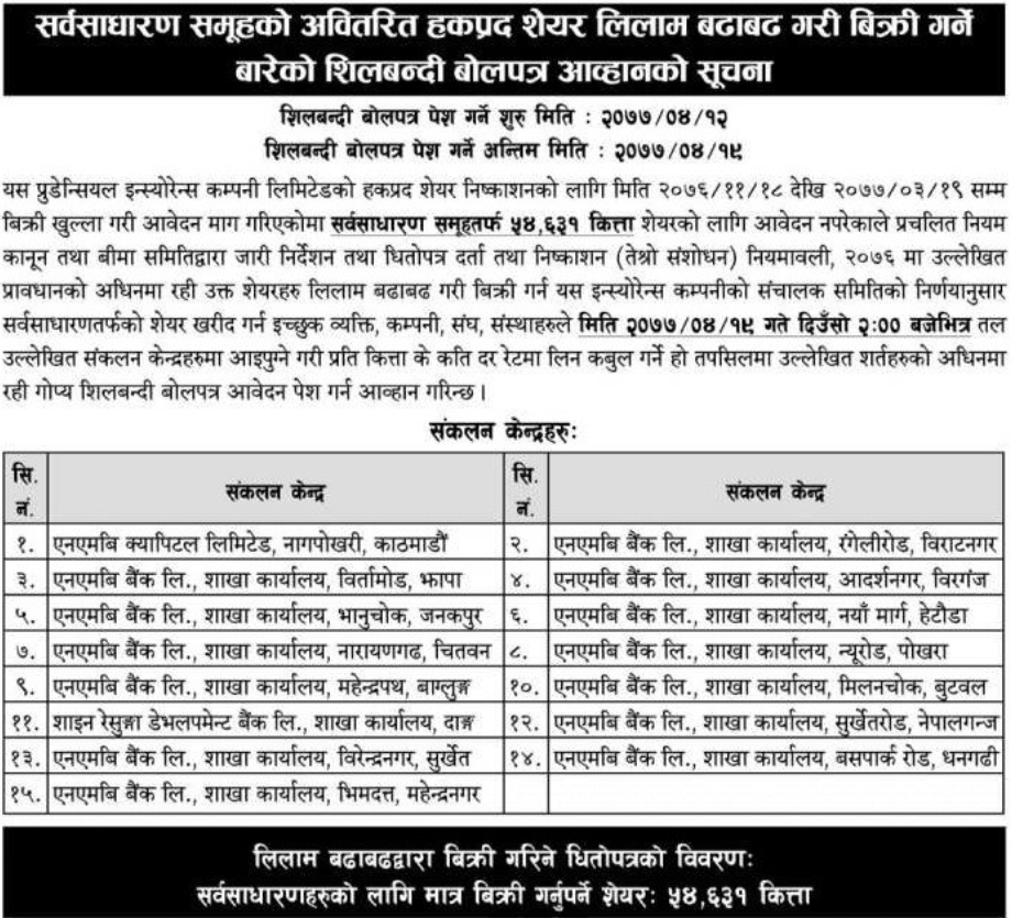 प्रुडेन्सियल इन्स्योरेन्सले ५४ हजार ६३१ कित्ता शेयर लिलामी मार्फत बिक्री गर्ने