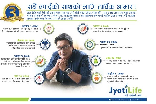 ज्योति लाइफ इन्स्योरेन्स चौथौ बर्षमा प्रवेश