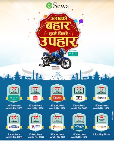 इसेवाको ‘उत्सवको बहार, हप्तै पिच्छे उपहार’ योजना सार्बजनिक