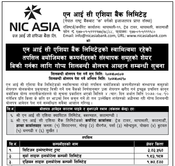 सूर्या लाईफ र एशियन लाईफको तीन लाख ३३ हजार कित्ता शेयर लिलामीमा