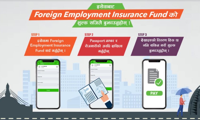 वैदेशिक रोजगारीमा जाँदा भुक्तानी गर्नुपर्ने बीमा र कल्याणकारी कोषको रकम इसेवाबाटै भुक्तानी गर्न सकिने