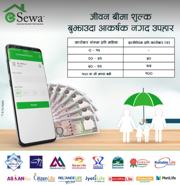 इसेवाबाट जीवन बीमाशुल्क भुक्तानीमा आकर्षक नगद उपहार पाउने