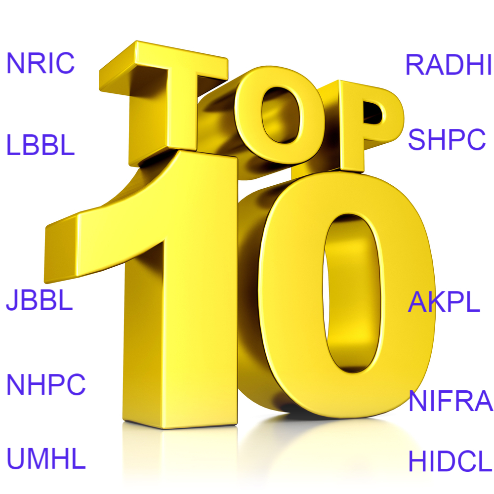 पुनर्बीमाको अग्रता सहित सर्वाधिक धेरै कारोबार भएका ‘टप टेन’ कम्पनी