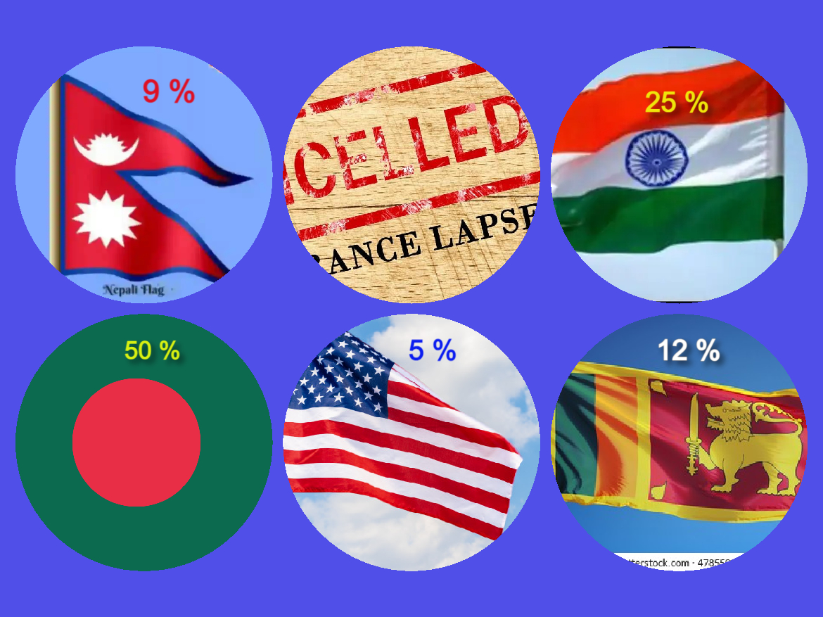 व्यतित बीमालेख ५ प्रतिशतमा झार्न सम्भव छ ?