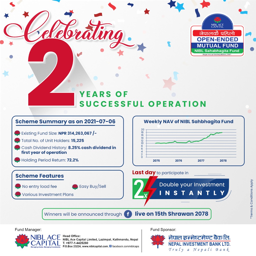 एनआइबिएल सहभागिता फण्ड तेस्रो वर्षमा प्रवेश, ल्यायो दुई गुणाले लगानी बढाउने अवसर