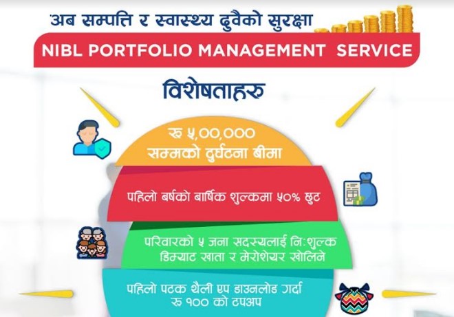 एनआईबीएल एस क्यापिटलमा पोर्टफोलियो म्यानेजमेन्टको सेवा लिदा ५ लाखसम्मको दुर्घटना बीमा हुने