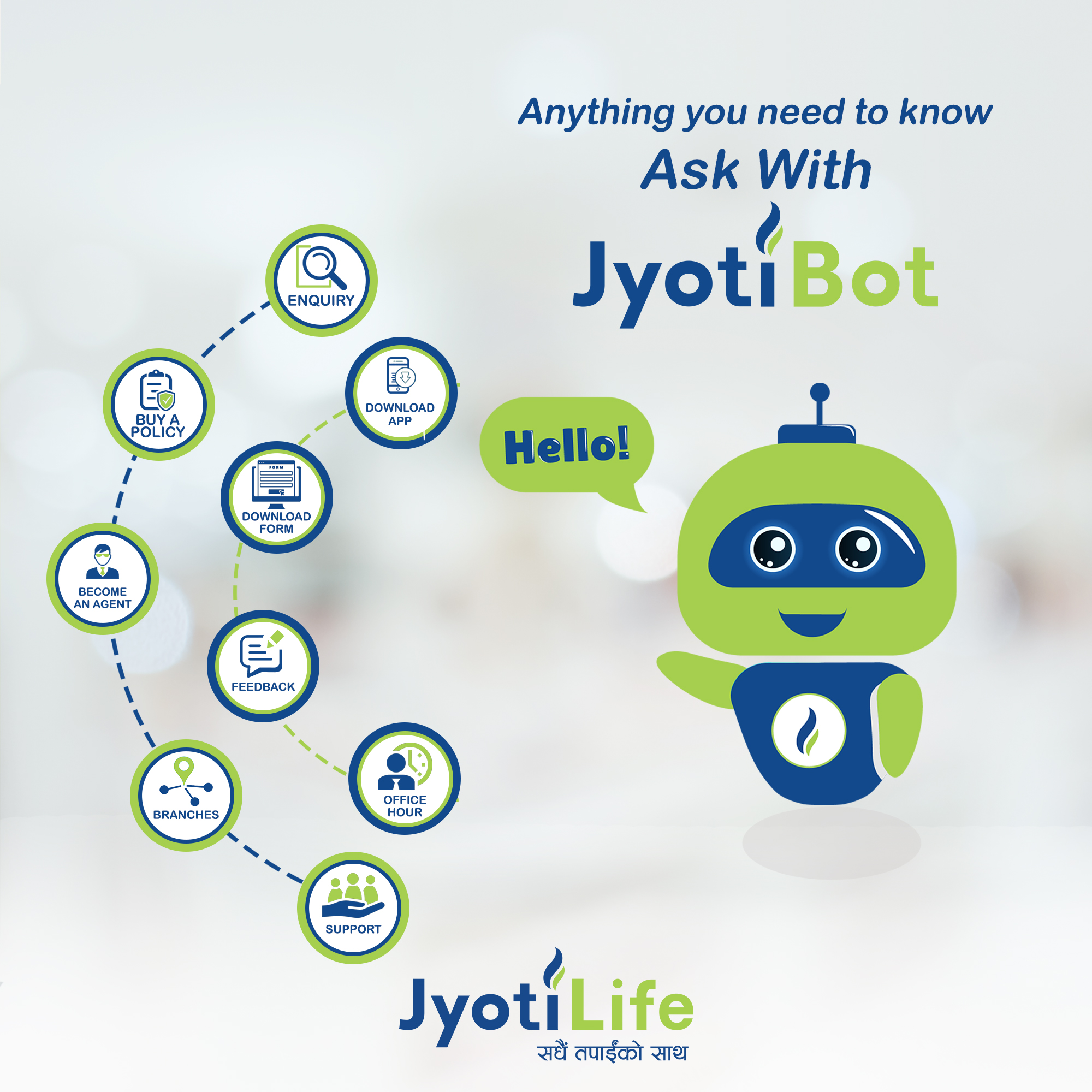 ज्योति लाइफद्वारा च्याटबट सार्वजनिक, सम्पूर्ण जानकारी अब एकै ठाउँमा पाइने